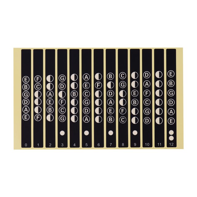Yeacher Guitar Fretboard Note Stickers Note Decals Beginner Learner Practicing Fingerboard Frets Map Sticker for All 6 Strings Electric/ Acoustic Guitars
