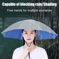 thumbnail image 2 of Foldable Rain Umbrella Hat - Double Layer Waterproof Sun Shade, UV Protection UPF50+ Fishing Head Cap, Beach Sunscreen, Integrated Design for Outdoor Use, 27.19" Diameter, 2 of 8