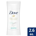Dove Advanced Care Long Lasting Women's Sensitive Antiperspirant