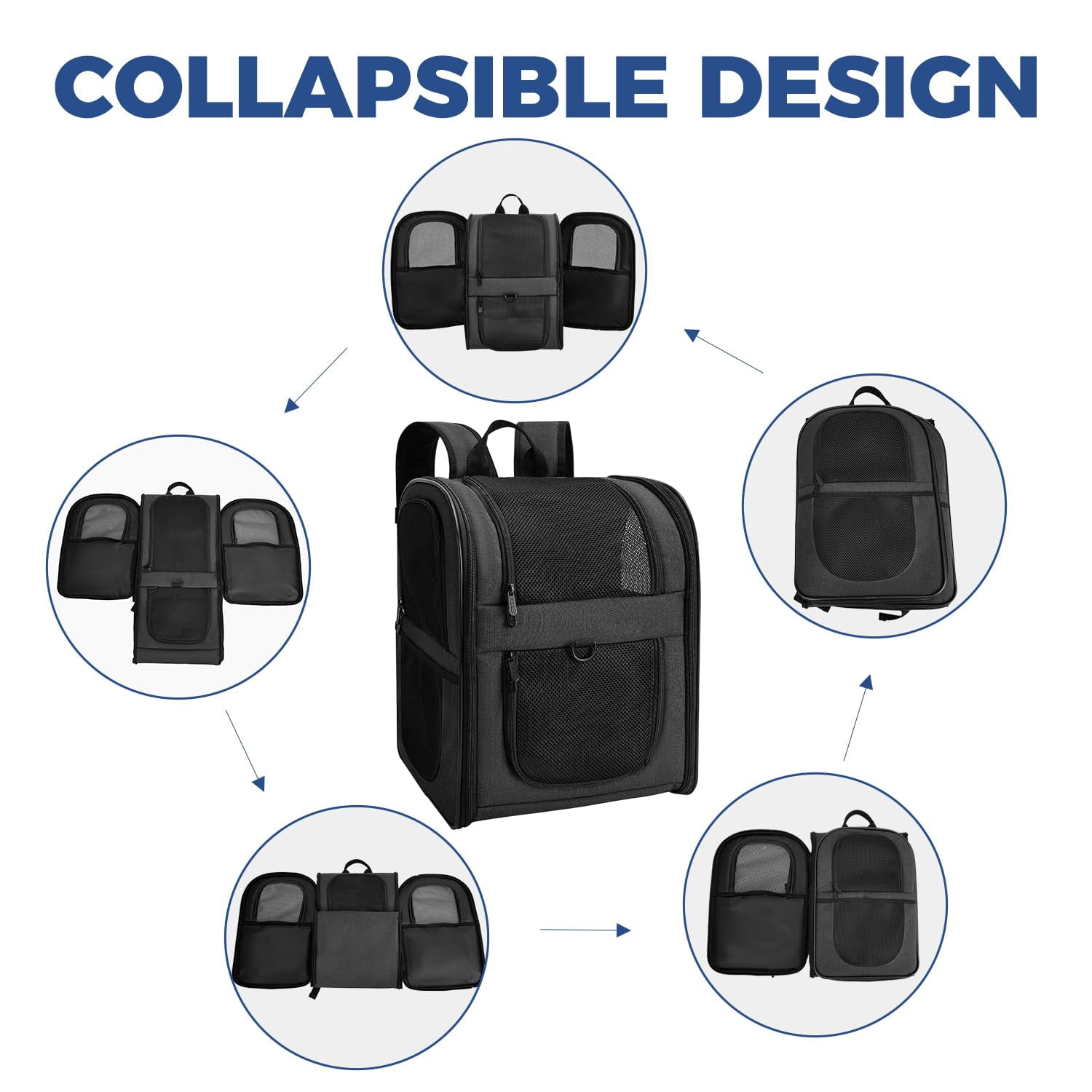 Dog & Cat Carrier Backpack for 4-18lb Pets - Ventilated Safe Design with Padded Back Support, Breathable Mesh Pet Backpack for Hiking, Travel, Outdoor (Black)