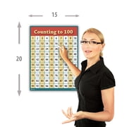 counting to 100 numbers one hundred chart LAMINATED teaching poster clear educators students