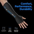 thumbnail image 3 of Brazalete PULSAR eS Gaming para deportes electrónicos Compression Black M, 3 of 9