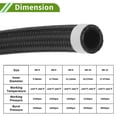 thumbnail image 4 of Unique Bargains AN-10 Fuel Line Kit 2.99Ft with 2 Pcs Black Clamps 1 Set, 4 of 7