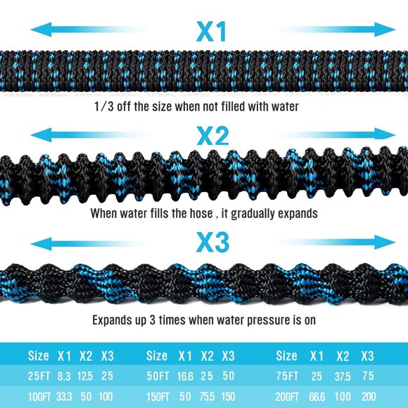 HBlife Expandable Garden Hose 100FT, Flexible Lightweight Water Hose with 10 Function Nozzle Sprayer Expanding Durable Hose with 3/4 Inch F
