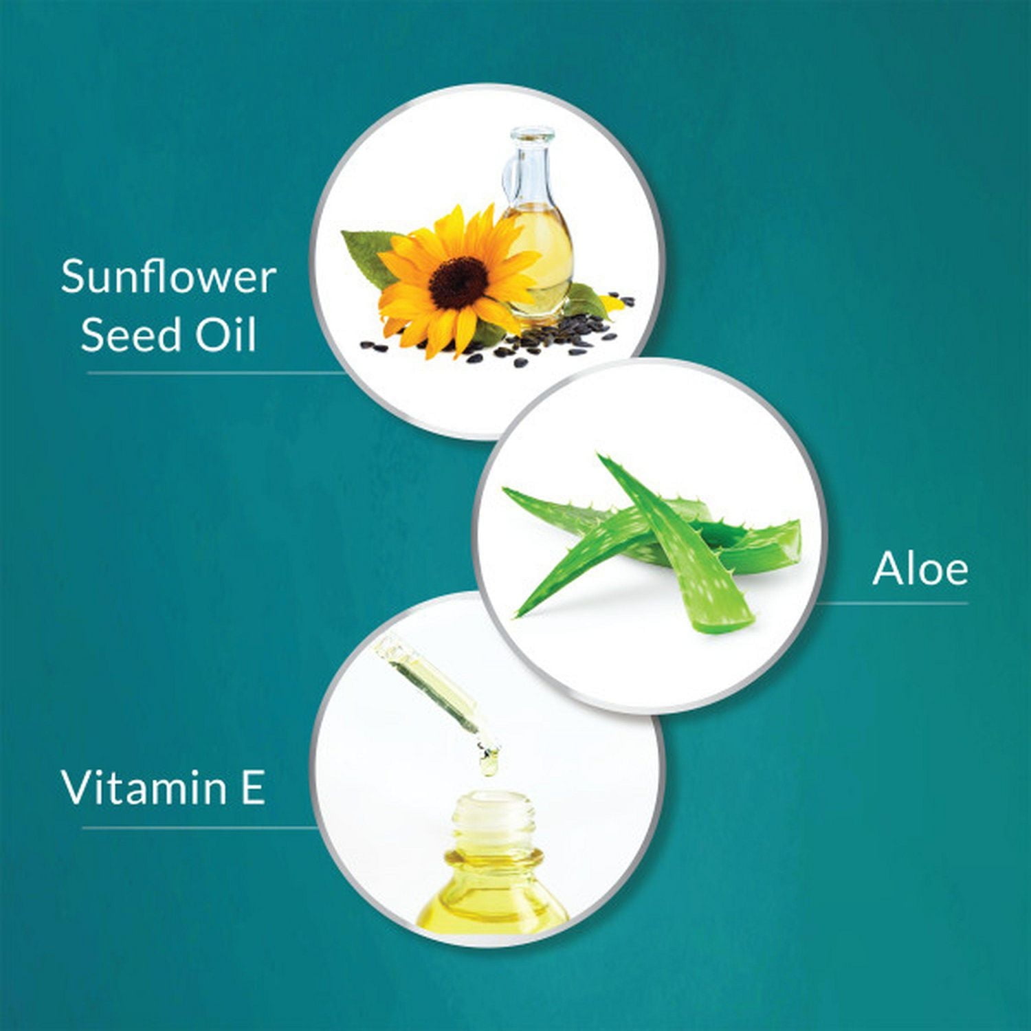 Keri hydratant intense, San Parfum, Avec 3 hydratants essentiels. 900 ml