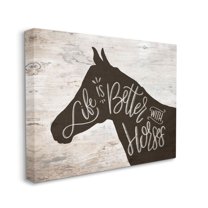 Stupell Home Decor Framed Canvas Art Print, 17" x 2"