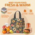 thumbnail image 5 of Pioneer Flower Floral Print Pattern Insulated Lunch Bag for Women & Adults,Large Portable Soft Cooler Lunch Bag,Thermal Food Storage Tote with Pearl Cotton,8.66L,8.75x5.75x9.5 Inch, 5 of 6