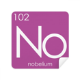 thumbnail image 1 of Chestry Elements Period Table Actinide Nobelium No Glasses Cloth Screen Cleaner Suede Fabric 2 Pack, 1 of 2