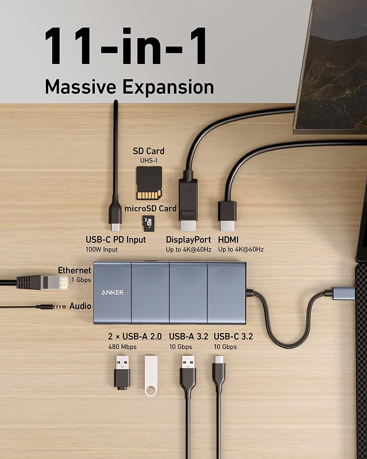 Anker USB C Hub, 11-in-1 Docking Station Dual Monitor, 10 Gbps USB-C and USB-A Data Ports, 4K HDMI and DisplayPort, 85W Power Delivery, 2 Data Ports, Ethernet