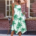 thumbnail image 3 of Una Línea Vestidos de Verano para las Mujeres 2025 Impresión Bolsillos Vestido de Camiseta, Cuello Redondo Vestido de Playa sin Mangas, 3 of 7