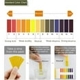 thumbnail image 5 of 1Pc pH Test Strips, 80 Strips pH.1-14 Universal pH Test Paper Litmus Test Paper pH Soap Making Testing Strips for Water Wine Saliva Urine Soil Testing Pet Food and Diet pH Monitoring(Yellow,3x2"), 5 of 8