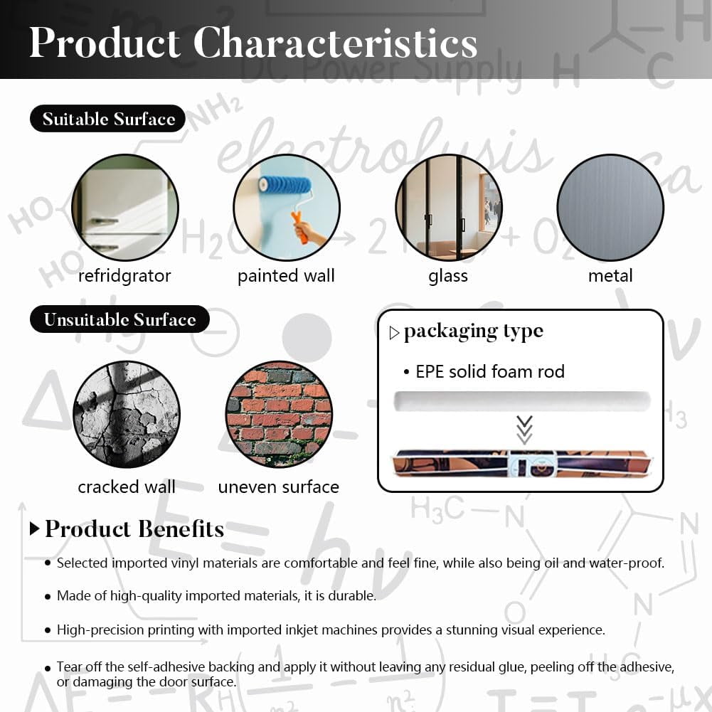 2 Sheet Formula Print Removable Refrigerator Wraps Self-Adhesive Fridge Stickers Peel and Stick Vinyl Fridge Decals Sticker Multi-color