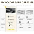 thumbnail image 5 of Pinch Pleat 100% Blackout Curtains 120 Inches Long for Bedroom Linen Pinch Pleated Curtains High Length Thermal Insulated Light Blocking Living Room Darkening Extra Long Drapes Dark Grey 40x120, 5 of 9