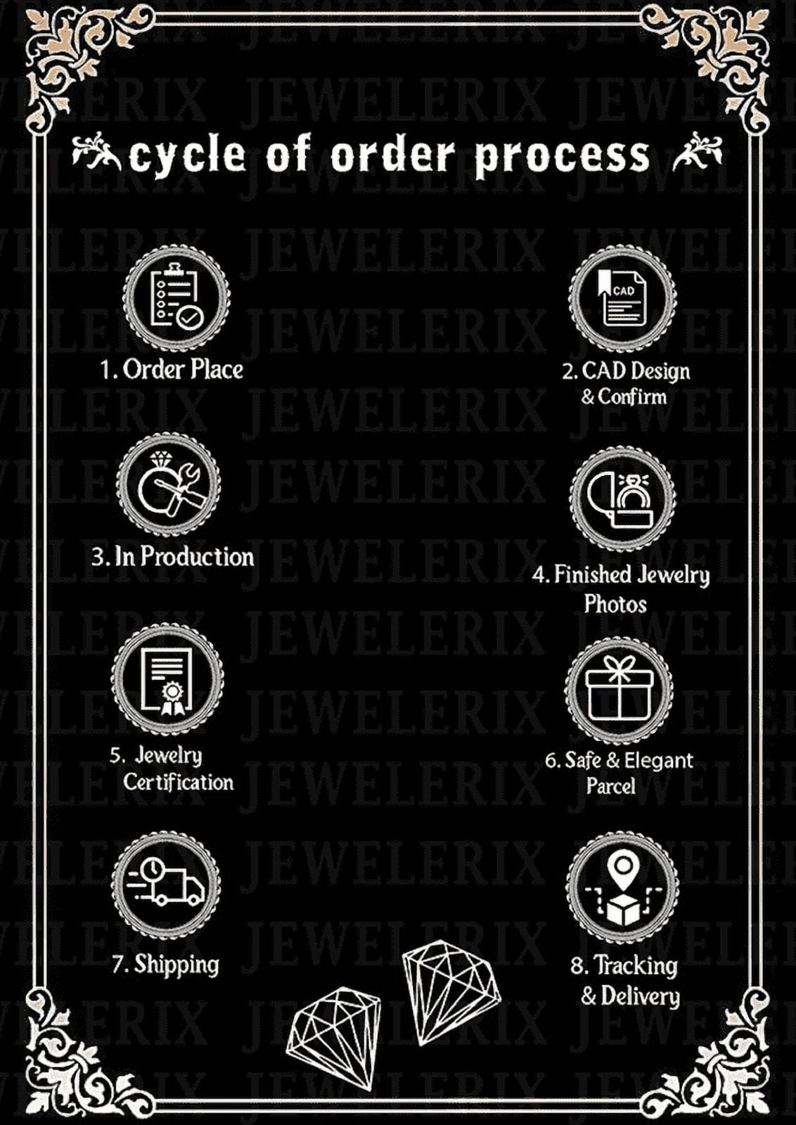 Jewelerix Princess Cut Moissanite Engagement Ring for Women – 925 Sterling Silver Solitaire Ring – Minimalist Promise Ring Gift