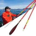 thumbnail image 4 of Light Fine Fishing Rod 2.7-5.40M Light Hard Rod Raft Valve Fishing Rod, 4 of 8