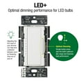 Lutron Maestro LED+ Dimmer Switch for Dimmable LED, Halogen and