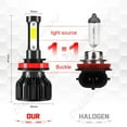 thumbnail image 3 of For Dodge RAM 1500 2500 3500 2013 2014 2015 4x LED Headlight Bulb High+Low Beam, 3 of 12