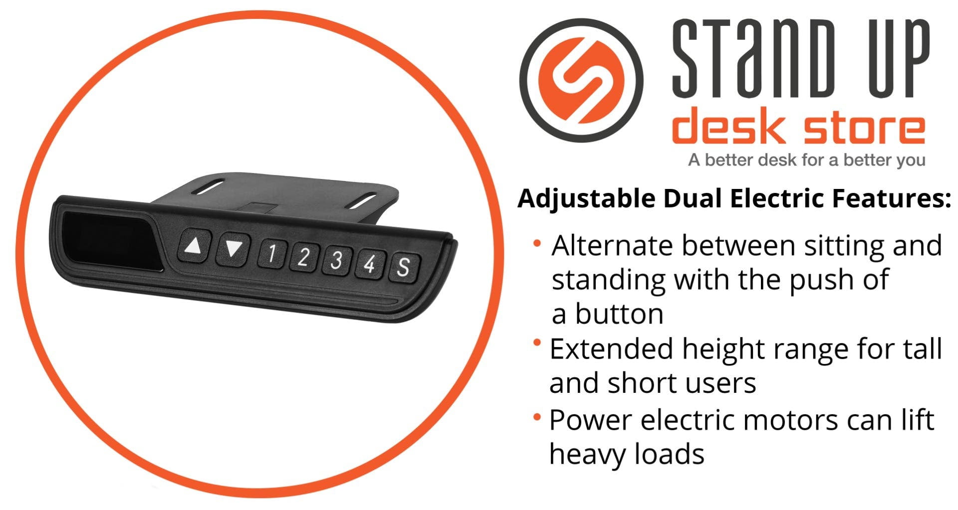 Stand Up Desk Store Dual Motor Electric Adjustable Height Standing Desk with EZ Assemble Steel Frame (Black Frame/Matte Black Top, 60" Wide)