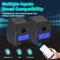 thumbnail image 4 of Altavoces para PC para juegos de computadora Sanyun SW209 36W Bluetooth 5.2, 4 of 7