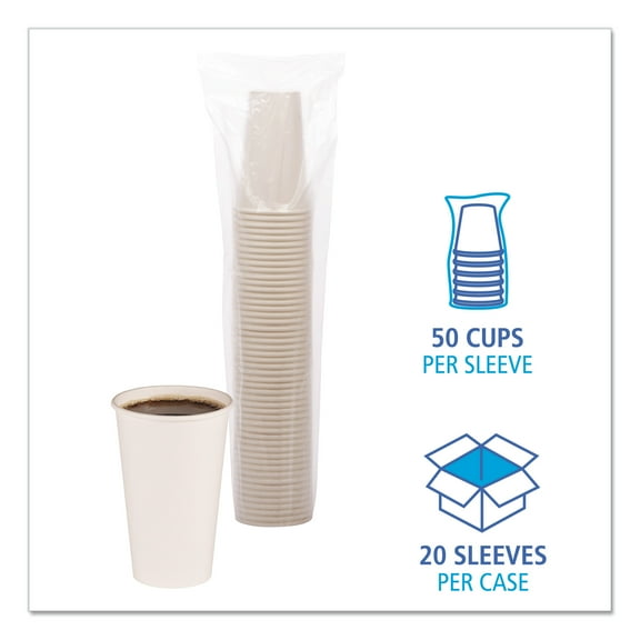 Boardwalk Disposable Paper Hot Cups, 16 oz, White, 20 Cups/Sleeve, 50 Sleeves/Carton