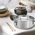 thumbnail image 4 of fsxdhpcsgfc Cake Baking Pan Stainless Steel Maker With Stand Rice Cooker Cooker Hood Extractor Fan Kitchenware Set Dishes Canner Pressure Cooker for Canning Cooker Hood Complete with Wall Bracket, 4 of 6