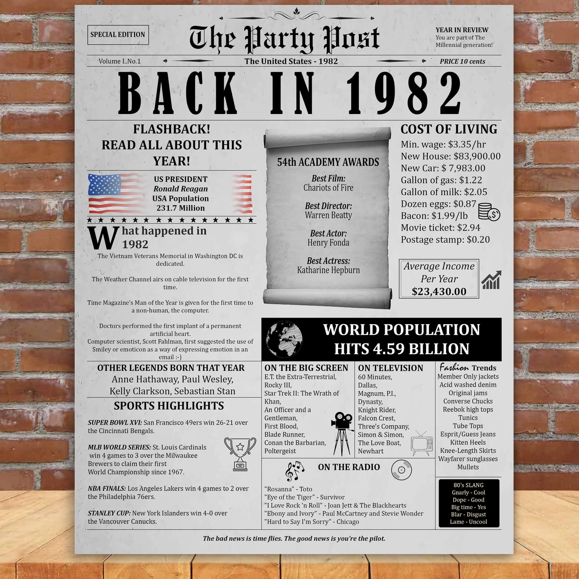 The Party Post 43rd Birthday Party Decorations Poster with Stand Back In 1982 Unframed Card - Walmart.com the-party-post-43rd-birthday-party-decorations-poster-with-stand-back-in-1982-unframed-card-walmart-com