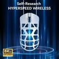 thumbnail image 6 of ATTACK SHARK R3 46g Superlight Magnesium Alloy Wireless Gaming Mouse, BT/2.4Ghz/Wired Computer Mouse, 8000Hz Wireless Polling Rate, PAW3395 26K DPI Optical Sensor Programmable Mice for Win/Mac(White), 6 of 7