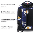 thumbnail image 6 of J World Boys and Girls Sunrise 18" Rolling Backpack for School and Travel, Joy Daisy, 6 of 7
