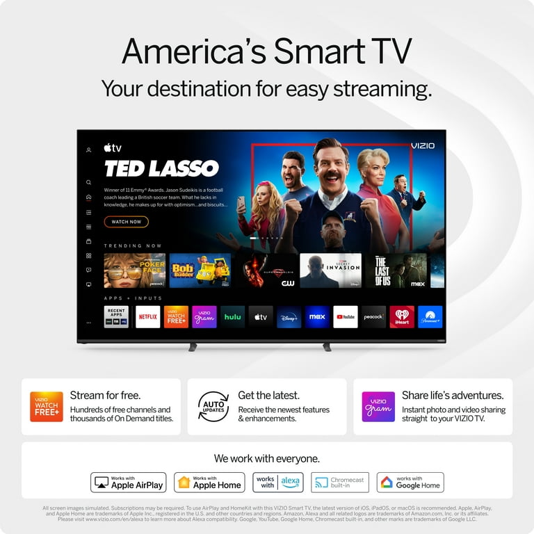 Sony Smart Home Features: Smart TV Apps, Internet, Streaming & More