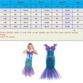 thumbnail image 4 of GUILON Little Mermaid Costume Ariel Dress for Toddler Girls Birthday Party, 4 of 5