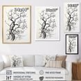 thumbnail image 4 of Designart "Grey White Tree Graphite II" Landscape Trees Floater Framed Canvas Wall Art, 4 of 7