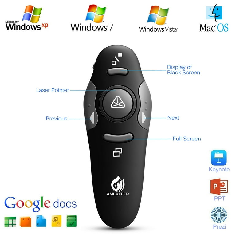 USB-C/USB-A Laser Pointer For Presentation Clicker PowerPoint Wireless Presenter
