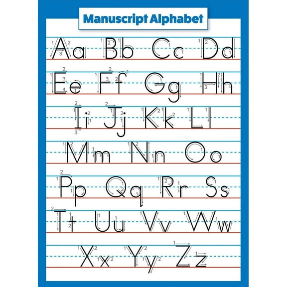 Manuscript ABC Alphabet Poster
