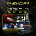 thumbnail image 5 of 4x High Low Beam For Buick Lucerne 2006-2011 LED Headlight Bulbs Kit Replacement 6000K White, 5 of 7