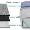 thumbnail image 4 of MOSISO Compatible with MacBook Pro 16 inch Case 2025 2024 2023 2022 2021 M4 M3 M2 M1 A3403 A3186 A2991 A2780 A2485 Pro Max,5in1 Set Laptop Hard Shell Protective Case, 4 of 8