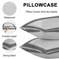 thumbnail image 5 of Gray Geometric Throw Pillow Covers 16x16 Inch Set of 2, Black Greek Key Design Burlap Modern Art Waterproof Outdoor Pillow Covers, Decorative Cushion Pillowcases for Couch, Sofa, Bed, Garden, Patio, 5 of 9