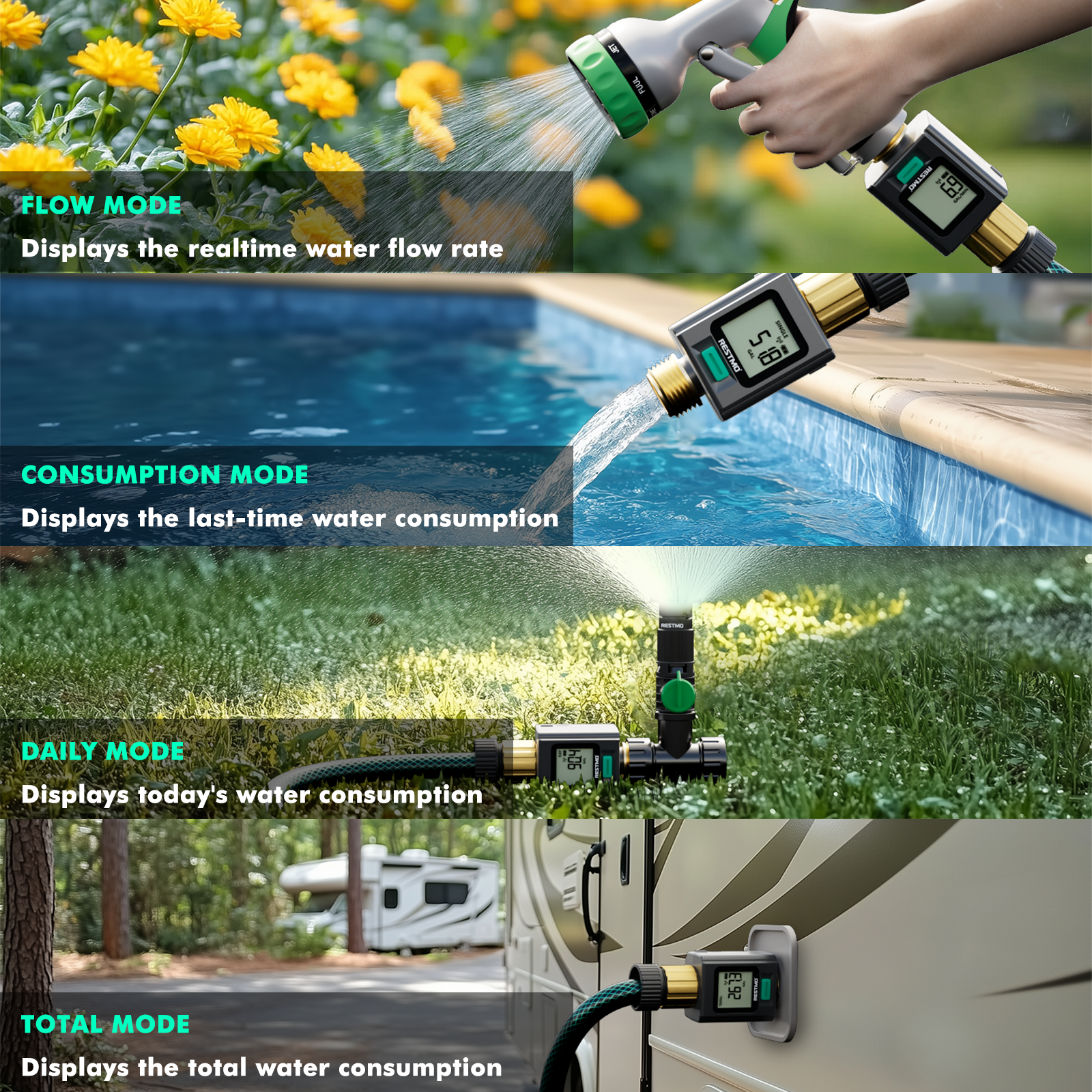 Restmo  Smart Water Flow Meter with Screen Backlight, Brass Inlet & Outlet Water Meter, Measuring Gallon/Liter Consumption & Flow Rate for Garden Watering, RV Filling, Sprinklers & Nozzle-APP Control
