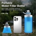 thumbnail image 3 of Purewell Collapsible Filtered Water Bottle, 0.01μm BPA-Free Silicone Squeeze Water Purifier Bottle for Hiking, Backpacking, Camping & Survival(blue), 3 of 7