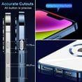 thumbnail image 5 of Designed for iPhone 14 Case [Compatible with MagSafe Charger&Wallet ] Ultra Clear Shockproof Protective Cell Phone Cover Non-Yellowing Flexible Thin Covers-Blue, 5 of 14