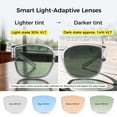 thumbnail image 3 of Photochromic Polarized Fit Over Sunglasses for Prescription Glasses, UV400 Glare Reduction Over Sunglasses for Men & Women Driving Fishing Hiking, 3 of 6