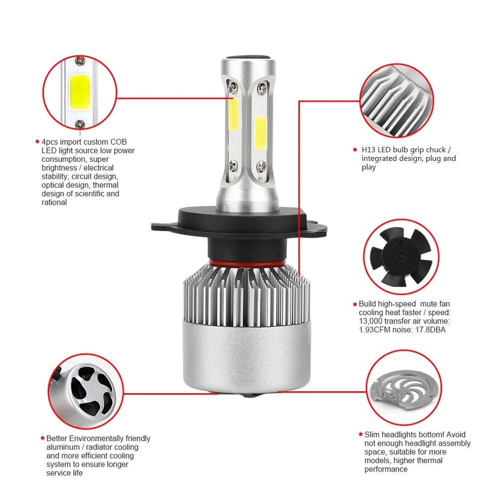 For Freightliner Coronado 7'' Inch Round LED Headlight Bulbs High Low Beam