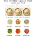 thumbnail image 3 of Juego de cortadora de verduras eléctrica 4 en 1, cortadora de ajo de mano, picadora de alimentos multifuncional, portátil, recargable, 3 of 5