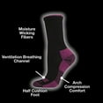 thumbnail image 2 of Dickies womens Dri-tech Moisture Control Crew Socks Multipack I61004 Black 6-9, 2 of 2