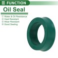 thumbnail image 3 of Anillo de Sello de Aceite Universal Labio UN Sello de Eje Rotativo 22x32x10mm Alta Presión TPU Verde 5 Pcs, 3 of 7