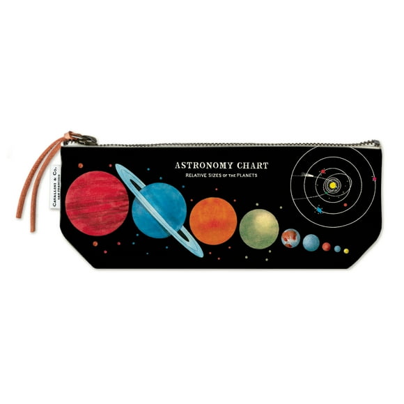 Carte Astronomique Miniature de la Pochette