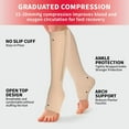thumbnail image 3 of 2 Pairs Open Toe Medical Sport Compression Socks - 15-20mmhg Graduated Knee-High Support for Men & Women, Ideal for Soccer, Running, and Nurses, 3 of 7
