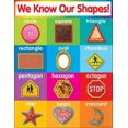 thumbnail image 2 of Teachers Friend TF-2504 Shapes Chart Gr Pk-5, 2 of 2