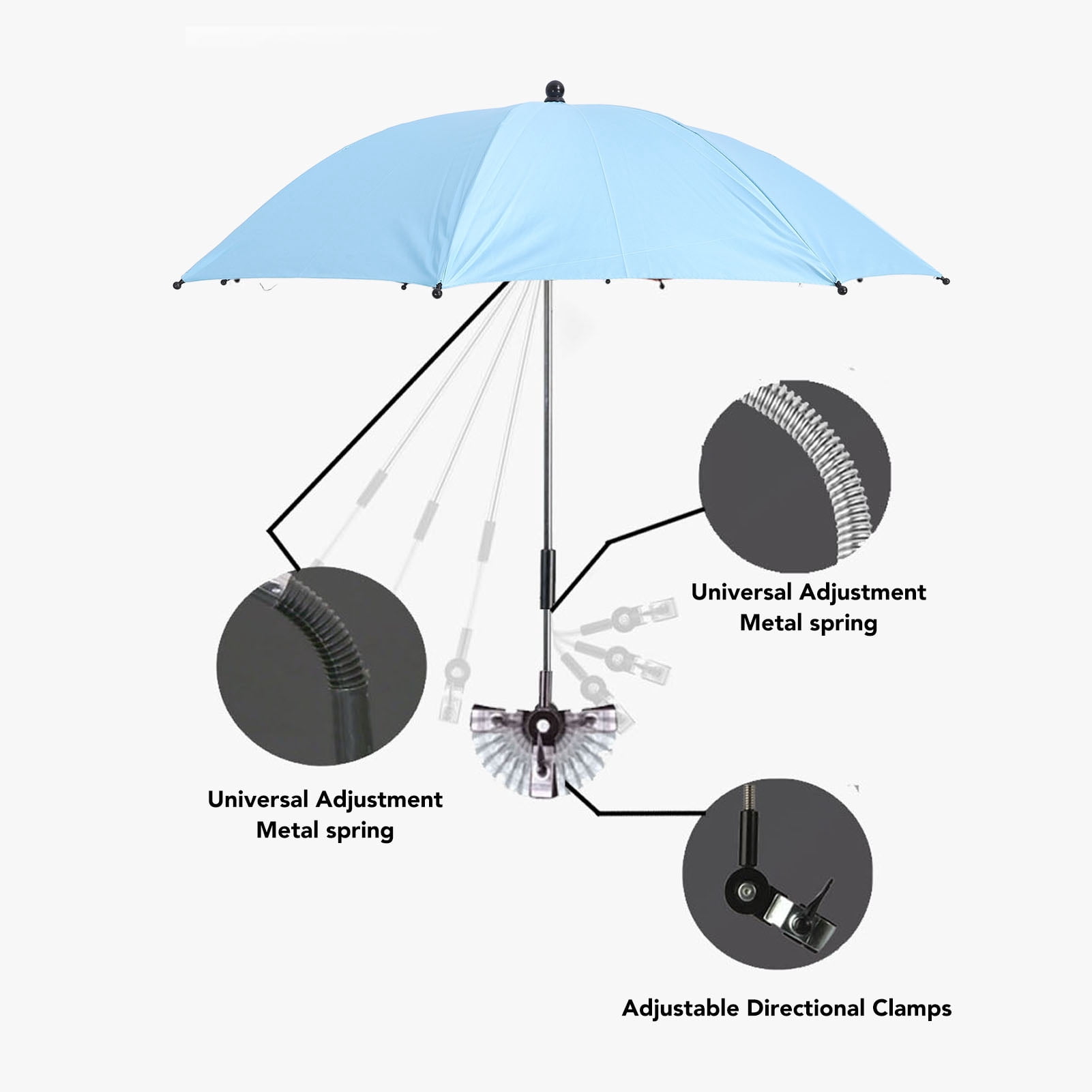 Riousery Baby Stroller Parasol Clip On Sun Shade Umbrella with Adjustable Clamp Outdoor 85cm Blue