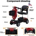 thumbnail image 5 of BTMWAY Travel Mobility Scooter, Heavy Duty Electric Scooters with 4 Anti-Tip Wheels, Compact Lightweight Mobility Scooters for Senior Adults Elderly, Foldable Mobility Scooter, Red, 5 of 17