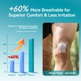 thumbnail image 5 of Dimora 50 Packs Transparent Dressing, Waterproof Adhesive Film Dressing 4 in x 4.75 in, 5 of 8